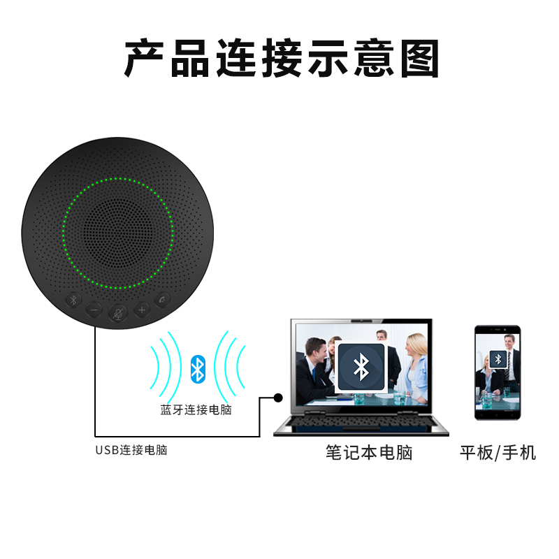 TM03视频会议全向麦克风连接图